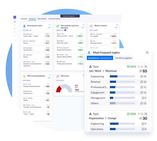 HR_Sentiment Analysis Img-1