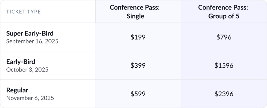 Table Offer 3-4